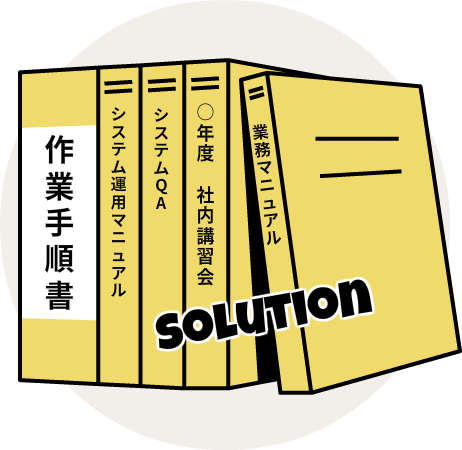 Solution