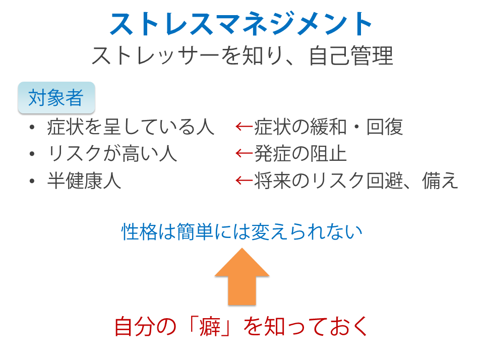 ストレスマネジメント